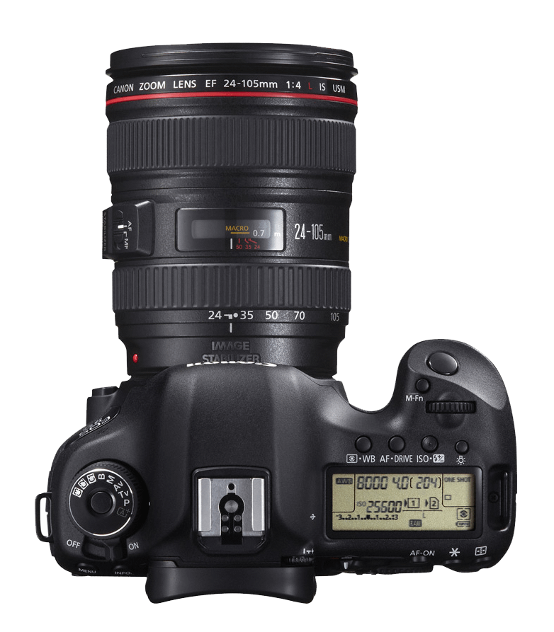 canon camera